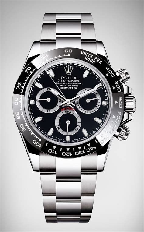 rolex daytona bedienungsanleitung pdf|ROLEX OYSTER PERPETUAL COSMOGRAPH DAYTONA .